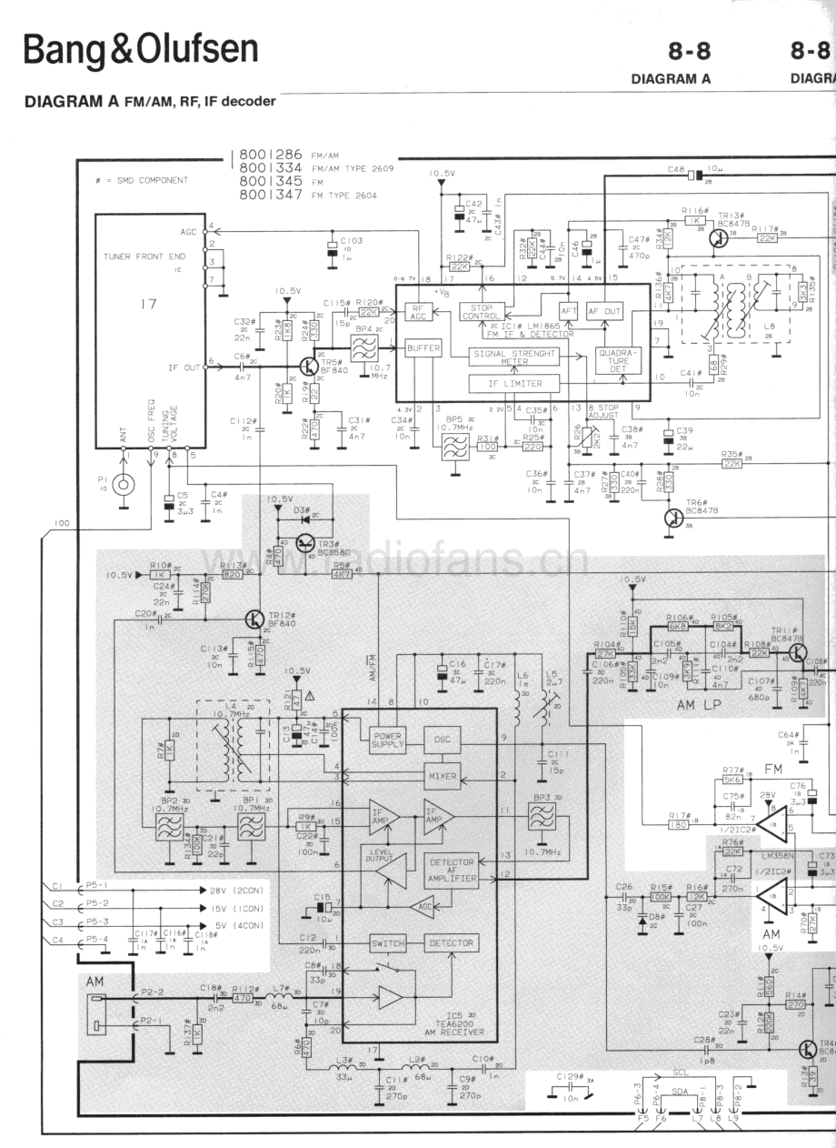 BO-Beosystem2500-sch1维修电路原理图.pdf_第3页