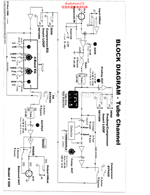 ART-TubeChannel259-pre-sch维修电路原理图.pdf