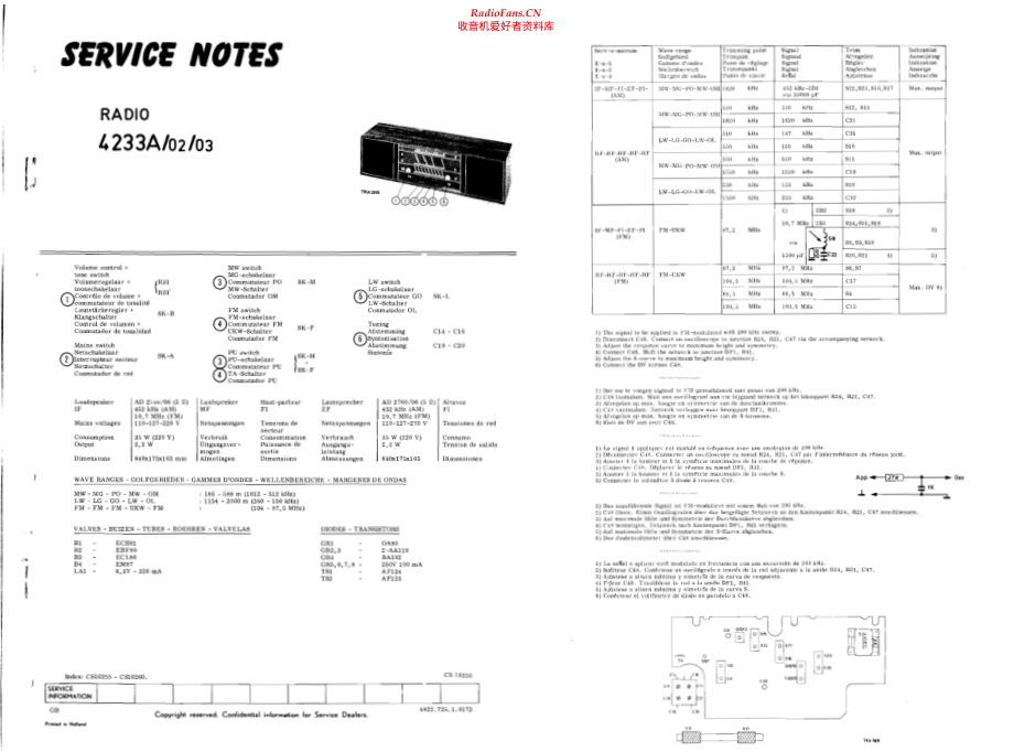 Aristona-4233A-rec-sm维修电路原理图.pdf_第1页