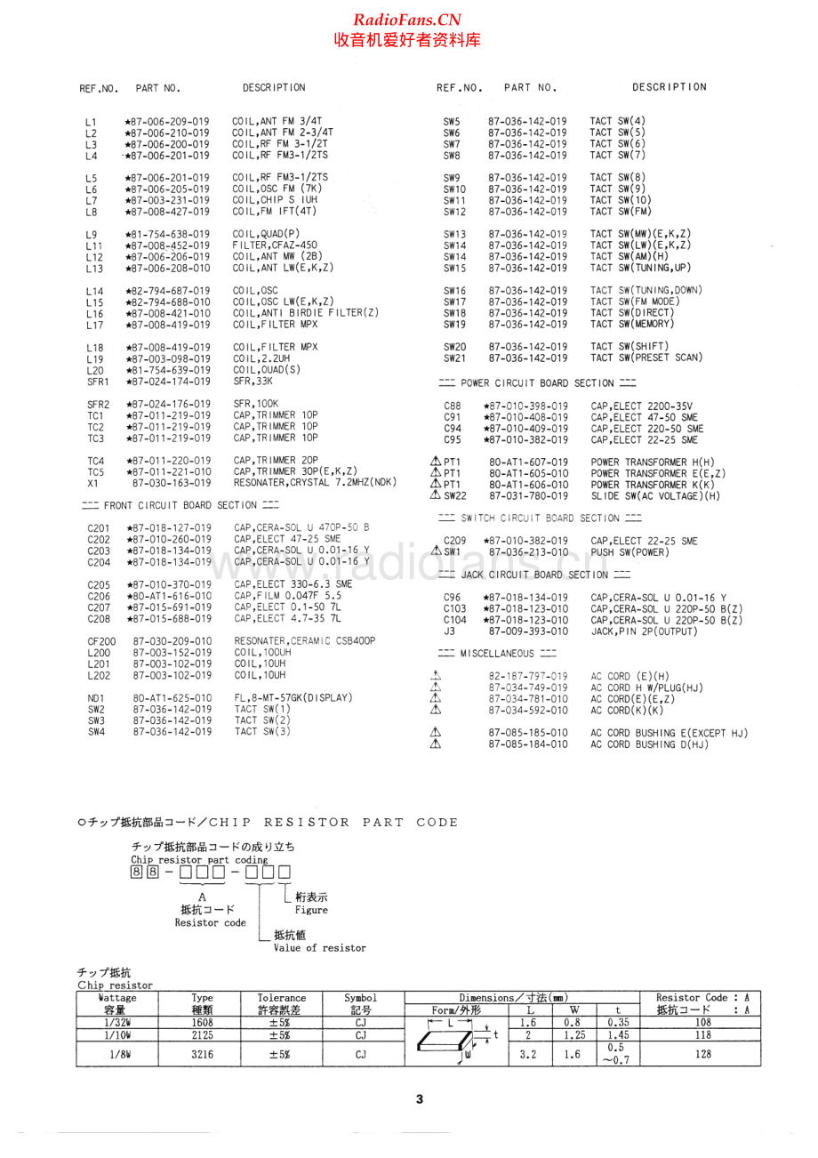 Aiwa-XT003-tun-sm维修电路原理图.pdf_第3页