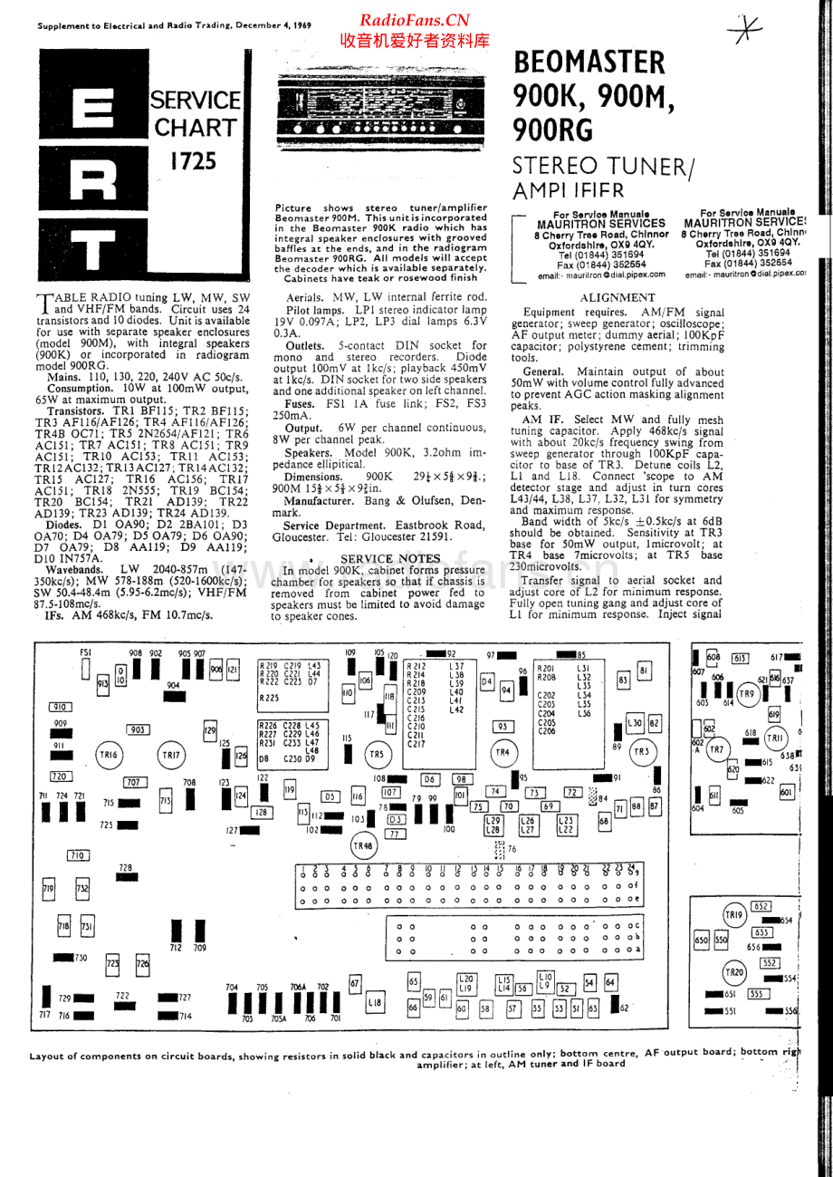 BO-Beomaster900-sm2维修电路原理图.pdf_第1页