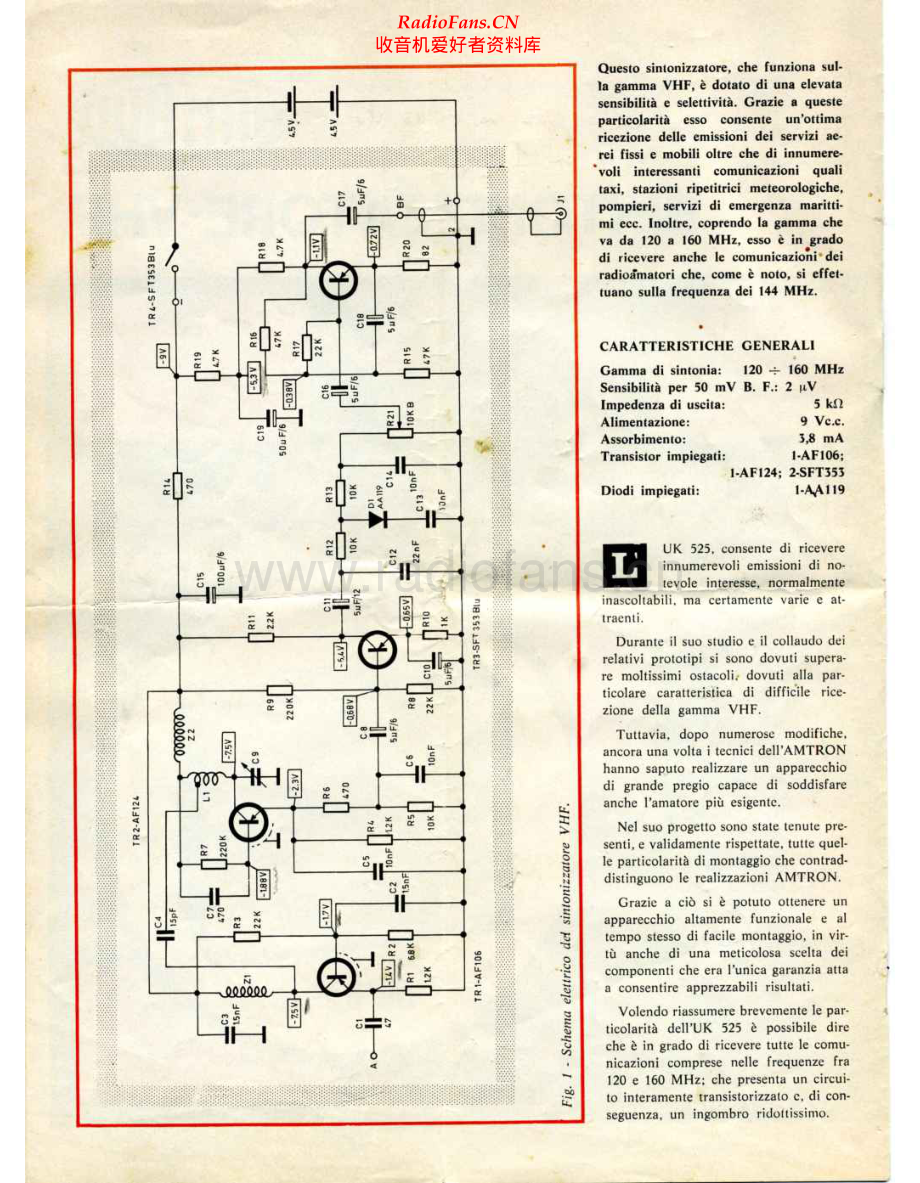 Amtron-UK525-ptr-sm维修电路原理图.pdf_第2页