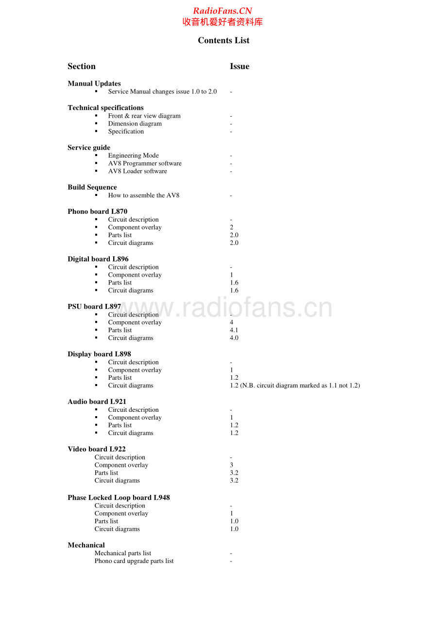 Arcam-FMJAV8-pre-sm(1)维修电路原理图.pdf_第2页