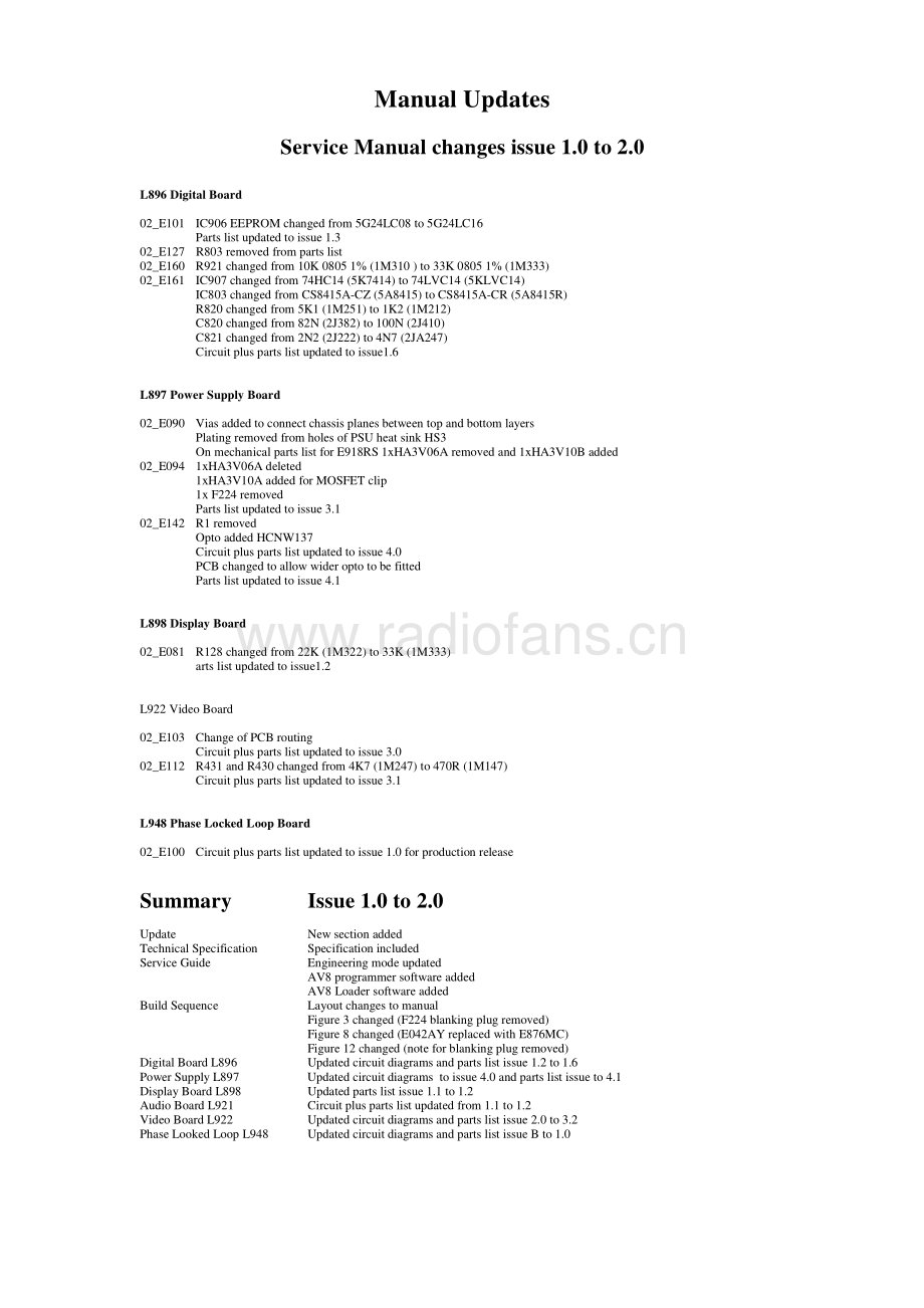 Arcam-FMJAV8-pre-sm(1)维修电路原理图.pdf_第3页