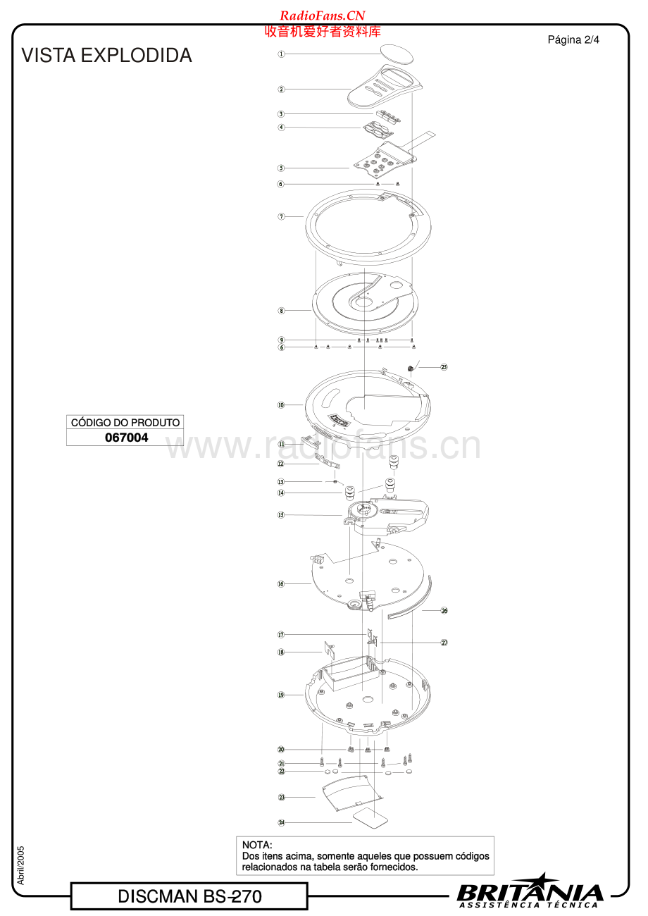 Britania-BS270-dm-sm维修电路原理图.pdf_第2页