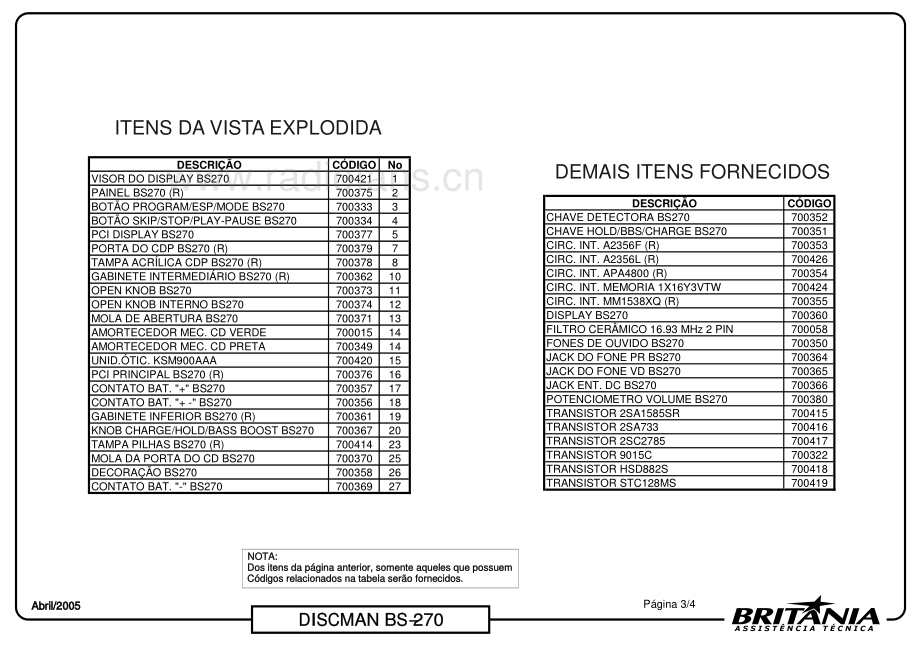 Britania-BS270-dm-sm维修电路原理图.pdf_第3页