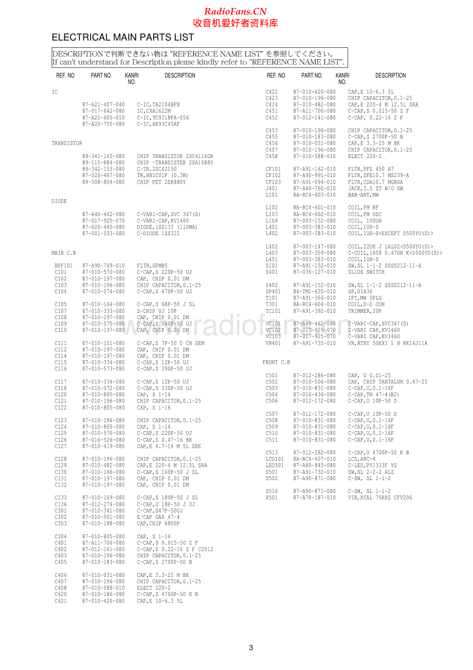 Aiwa-CRDS505-rr-smr维修电路原理图.pdf_第3页