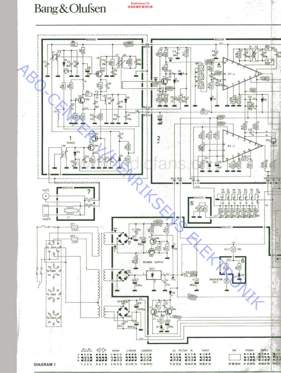 BO-Beomaster4400_type2417-sch维修电路原理图.pdf_第2页