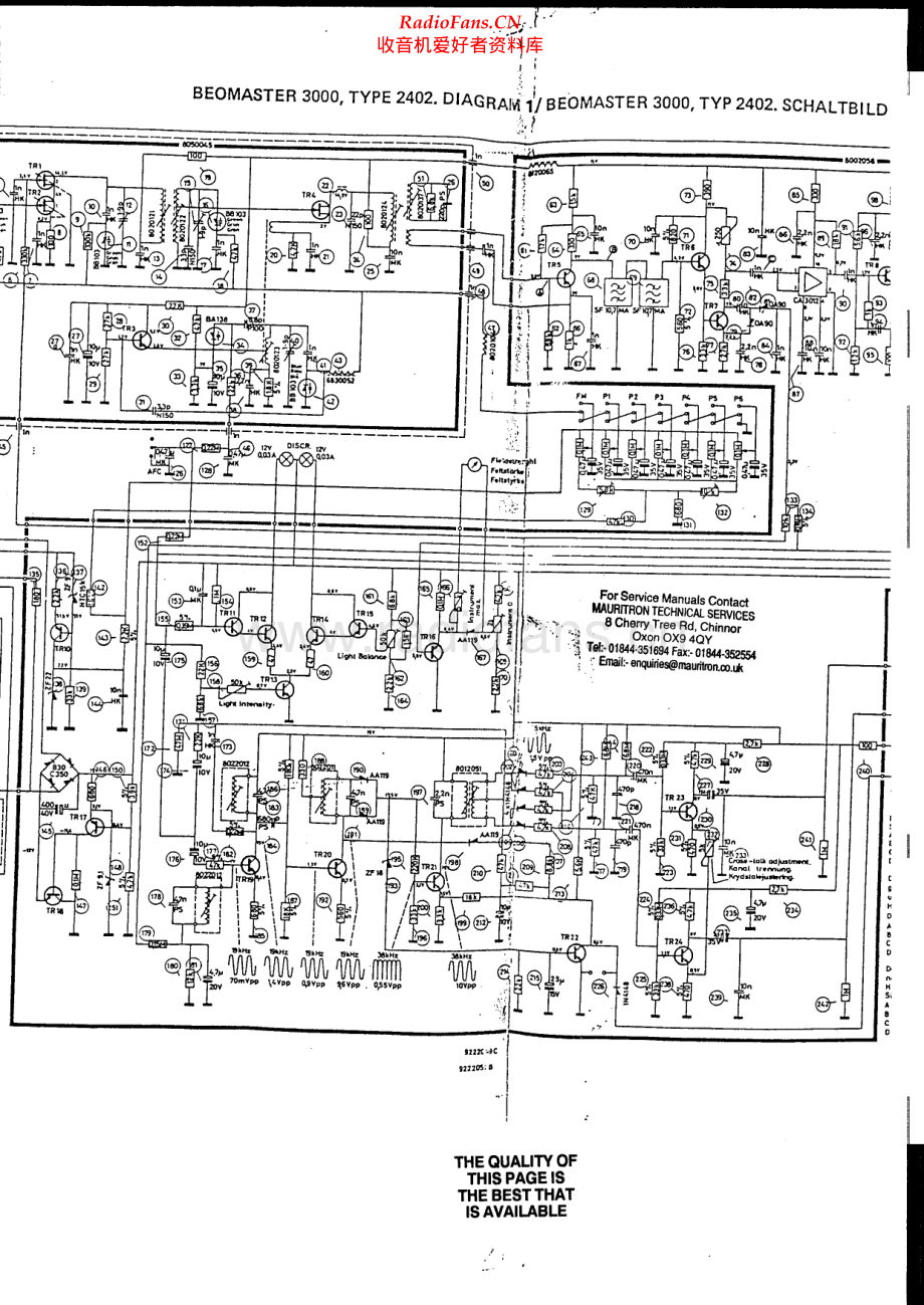 BO-Beomaster3000_type2402-sm2维修电路原理图.pdf_第2页