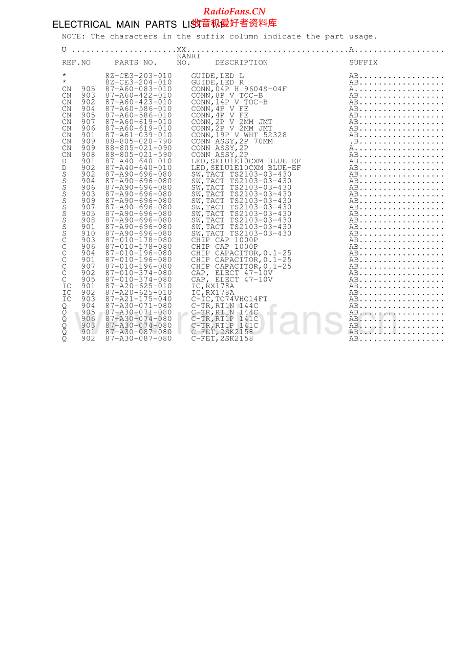 Aiwa-AMLM99-md-ssm维修电路原理图.pdf_第2页