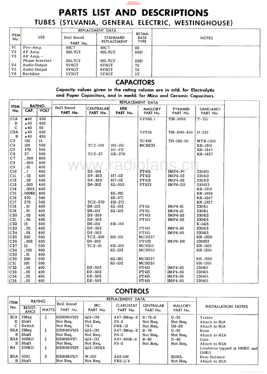 Bell-Sound-2199B-int-sm维修电路原理图.pdf_第2页