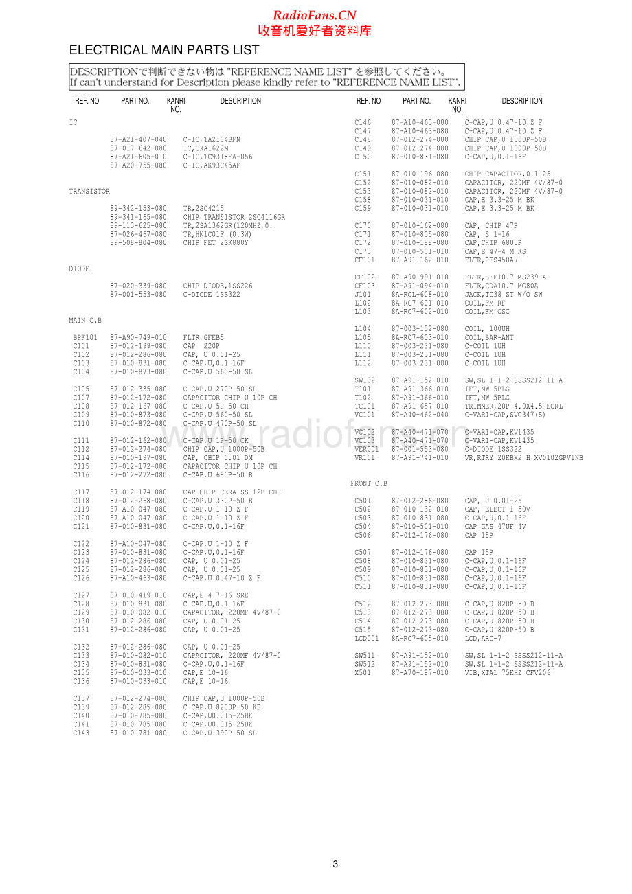 Aiwa-CRDX501-rr-sm维修电路原理图.pdf_第3页