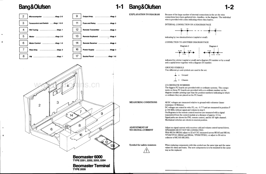 BO-BeomasterTerminal_type2035-sm维修电路原理图.pdf_第3页