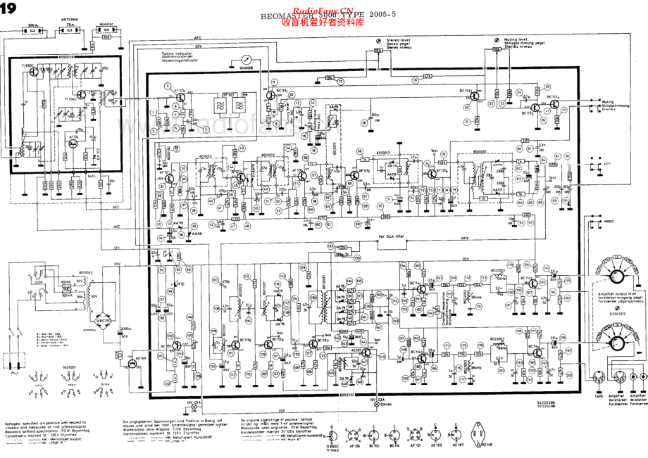 BO-Beomaster5000_type2005_5-sch维修电路原理图.pdf_第1页