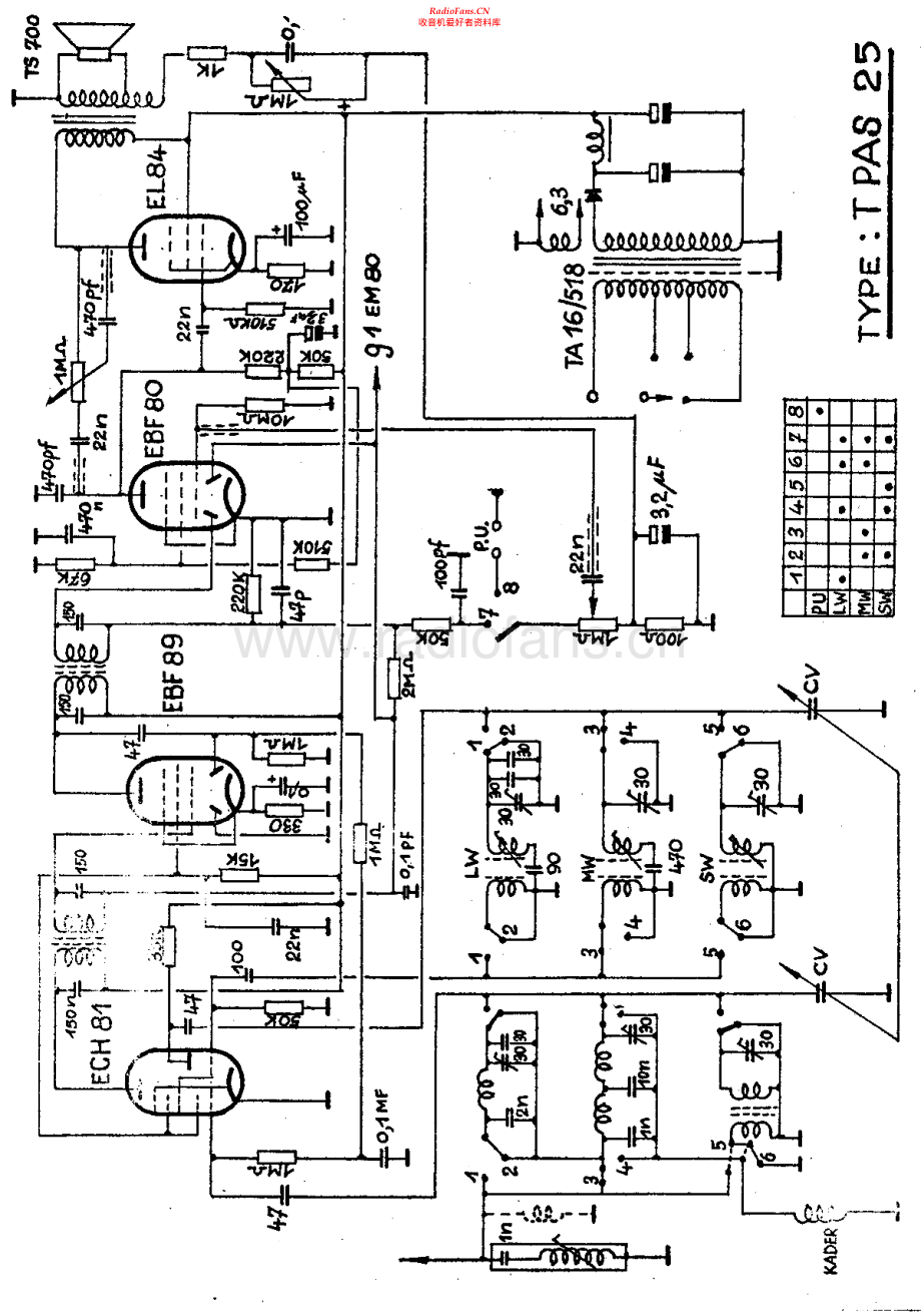 Carad-TPAS25-rec-sch1维修电路原理图.pdf_第1页