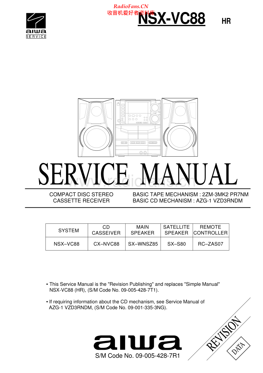 Aiwa-NSXVC88-pr-sm维修电路原理图.pdf_第1页