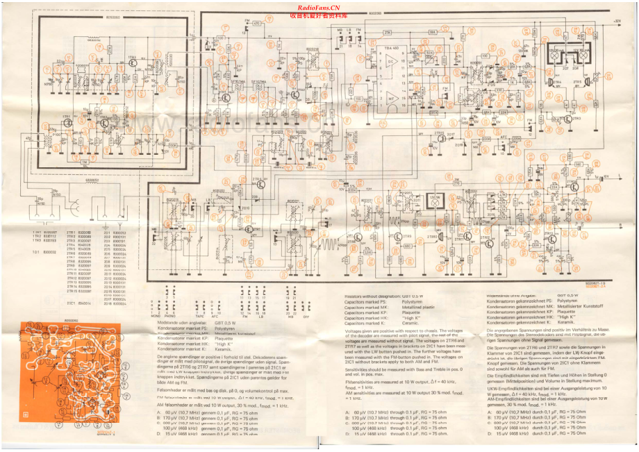 BO-Beomaster800_type260x-sch2维修电路原理图.pdf_第2页