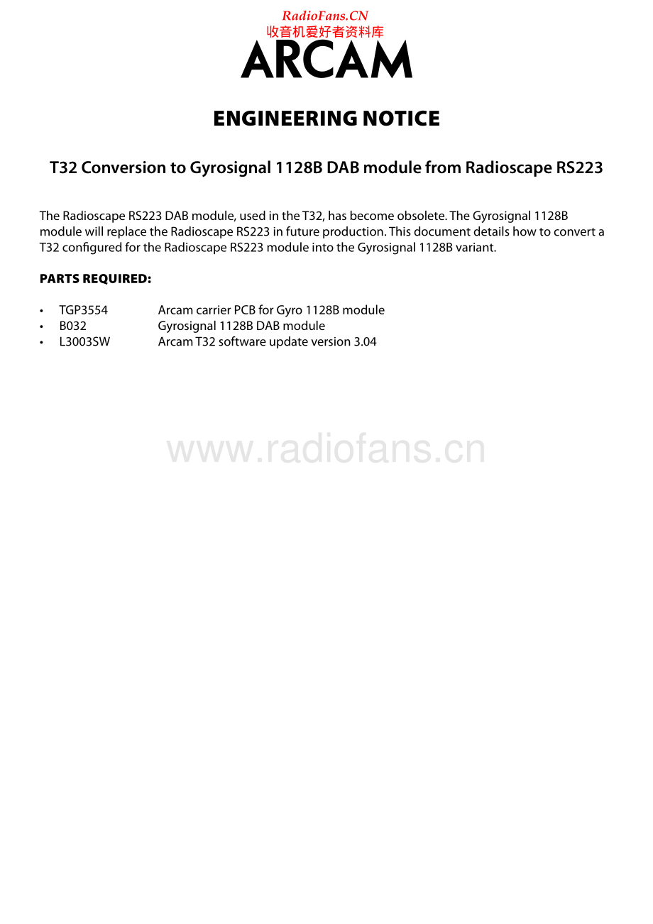 Arcam-T32-tun-sch维修电路原理图.pdf_第1页