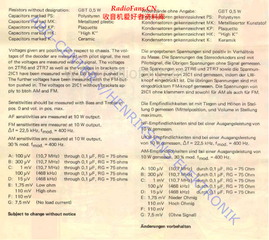 BO-Beomaster901_type2602-sch维修电路原理图.pdf_第2页