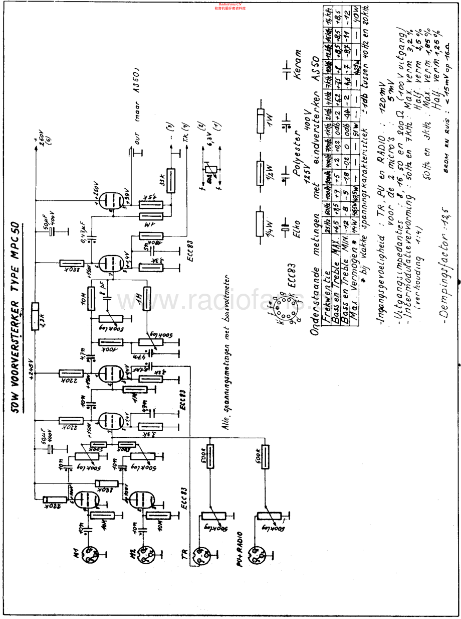 Carad-MPC50-pre-sch维修电路原理图.pdf_第1页