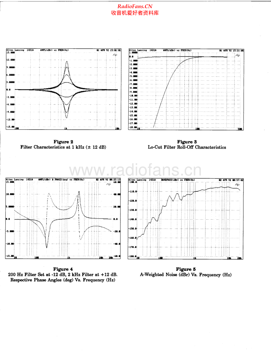 AltecLansing-1431A-eq-sm维修电路原理图.pdf_第3页