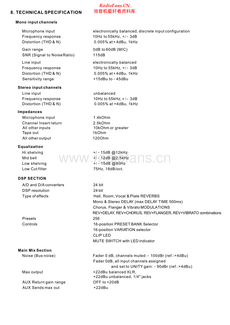 Alto-L8-mix-sm维修电路原理图.pdf_第3页