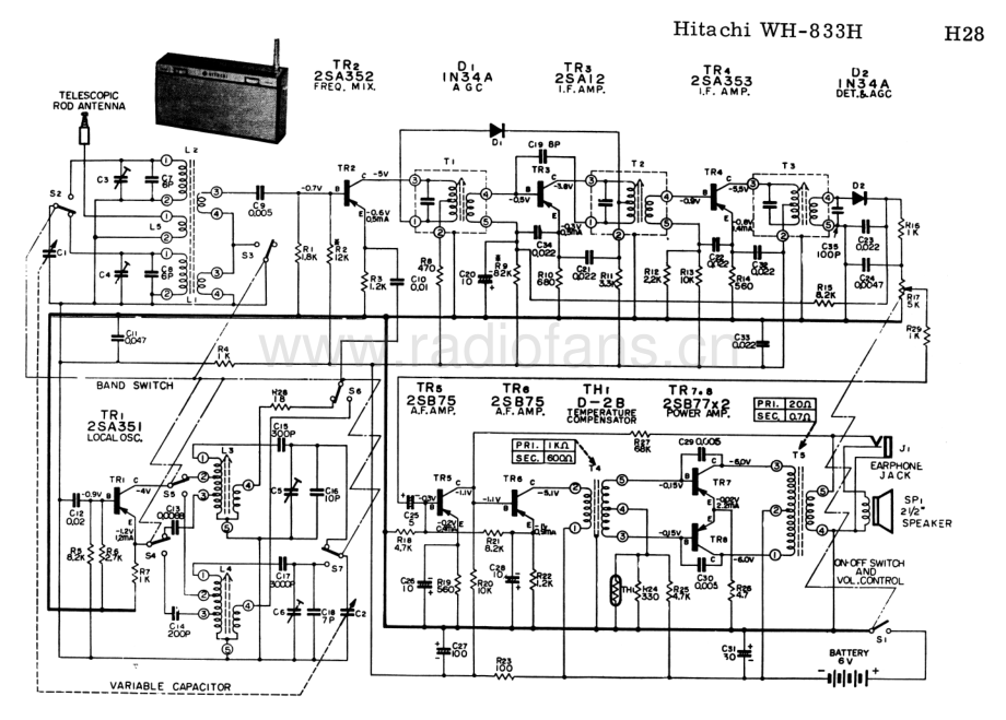 Hitachi-WH833H-pr-sch 维修电路原理图.pdf_第3页