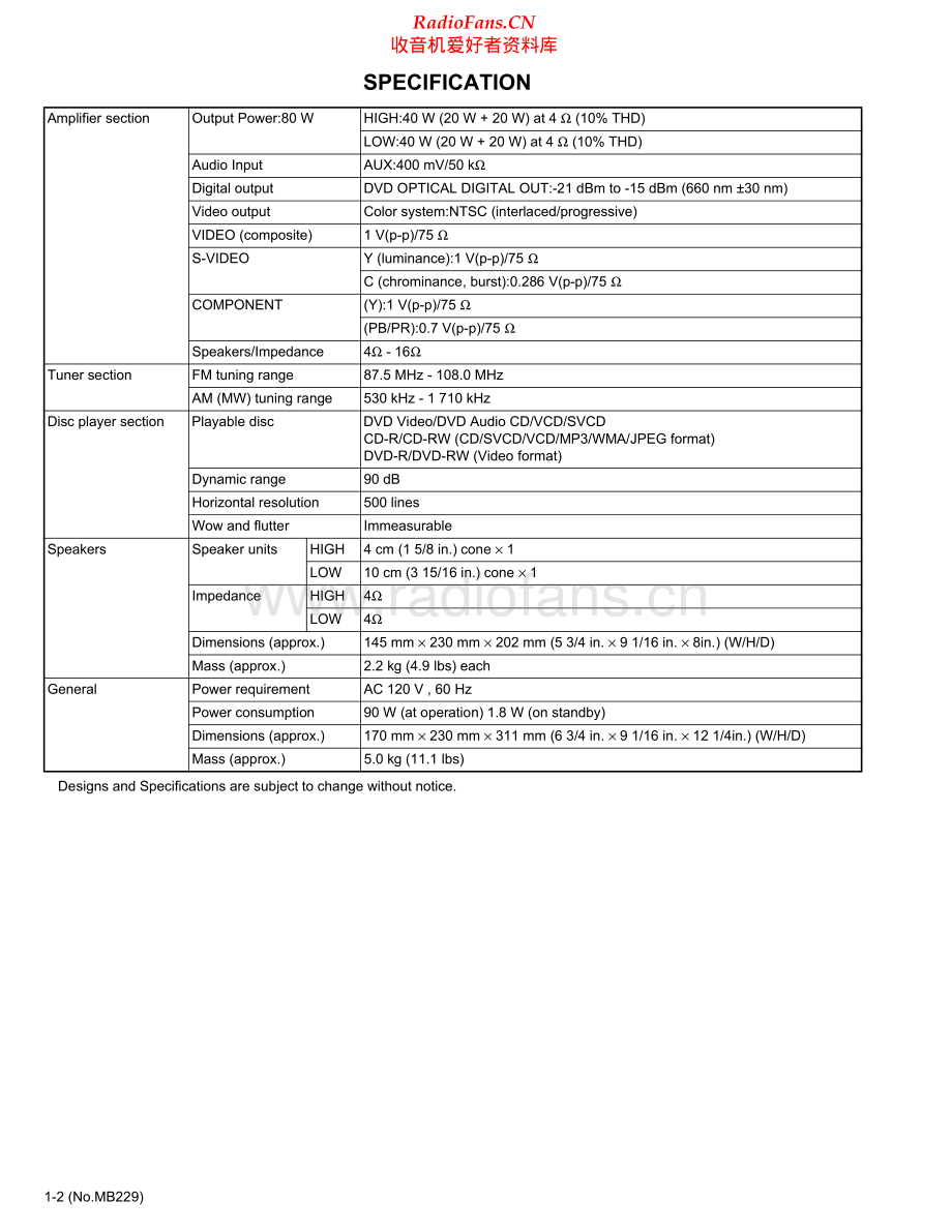 JVC-FSP550-cs-sm 维修电路原理图.pdf_第2页