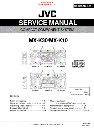 JVC-MXK10-cs-sm 维修电路原理图.pdf