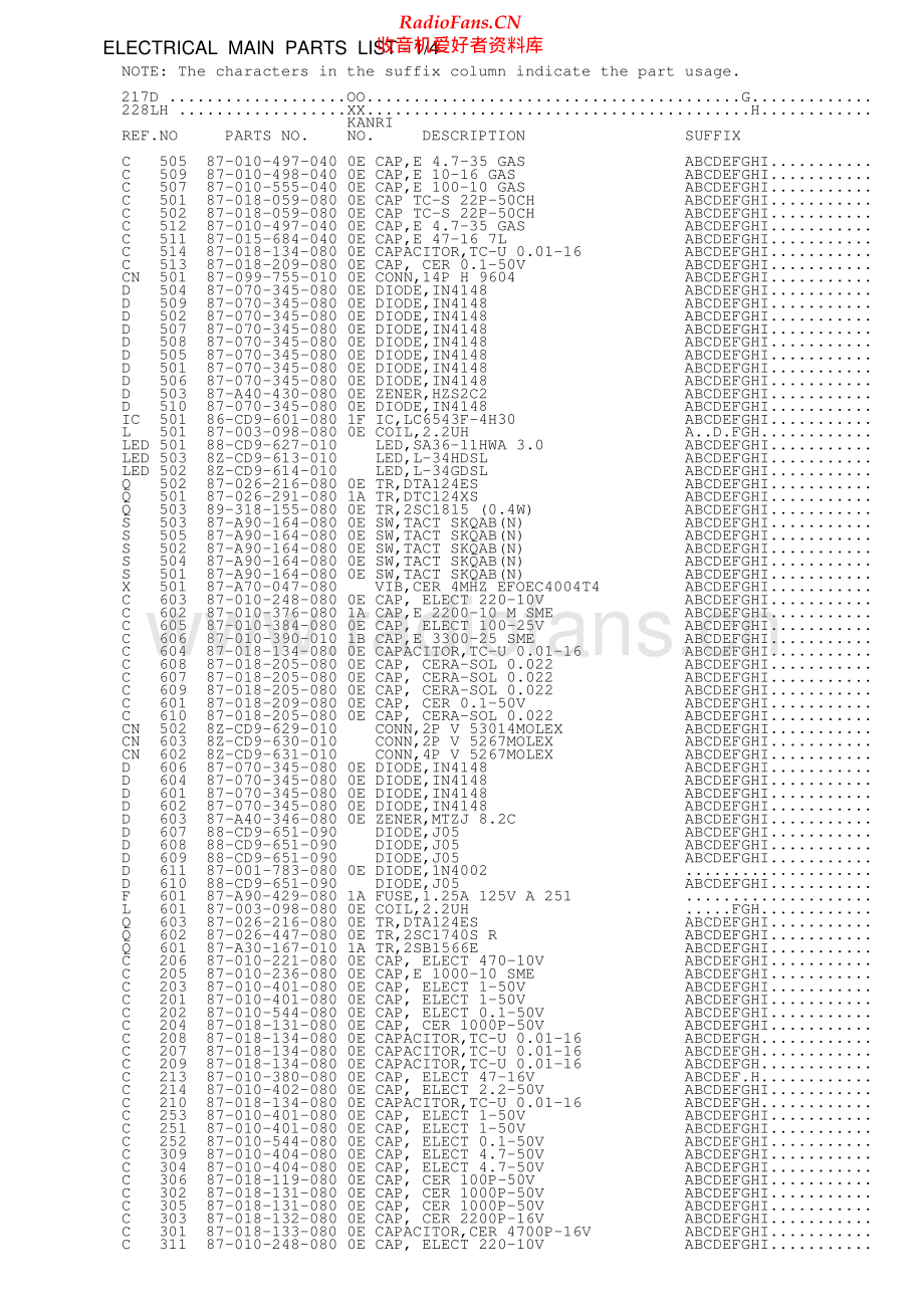 Aiwa-CSDES217-pr-sm维修电路原理图.pdf_第2页