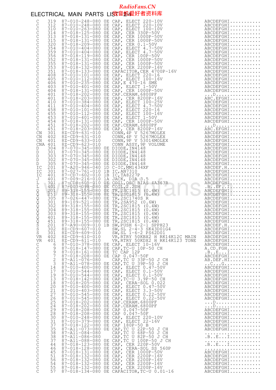 Aiwa-CSDES217-pr-sm维修电路原理图.pdf_第3页