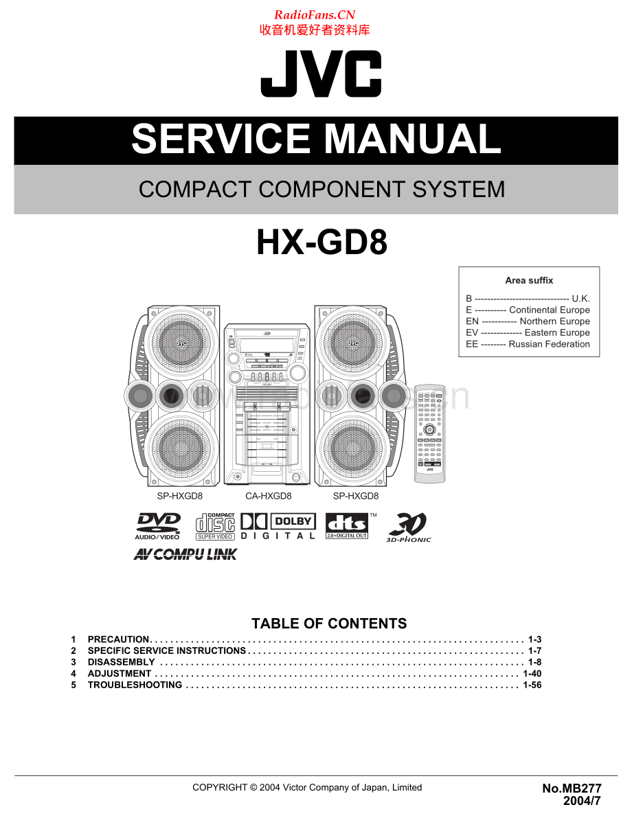 JVC-HXGD8-cs-sm 维修电路原理图.pdf_第1页