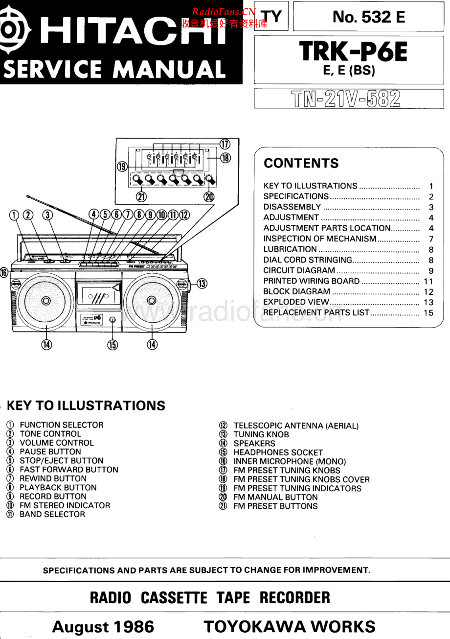 Hitachi-TRKP6E-pr-sm 维修电路原理图.pdf_第1页