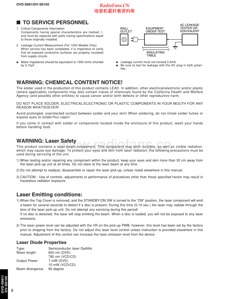 Yamaha-DVS6160-dvd-sm 维修电路原理图.pdf_第2页