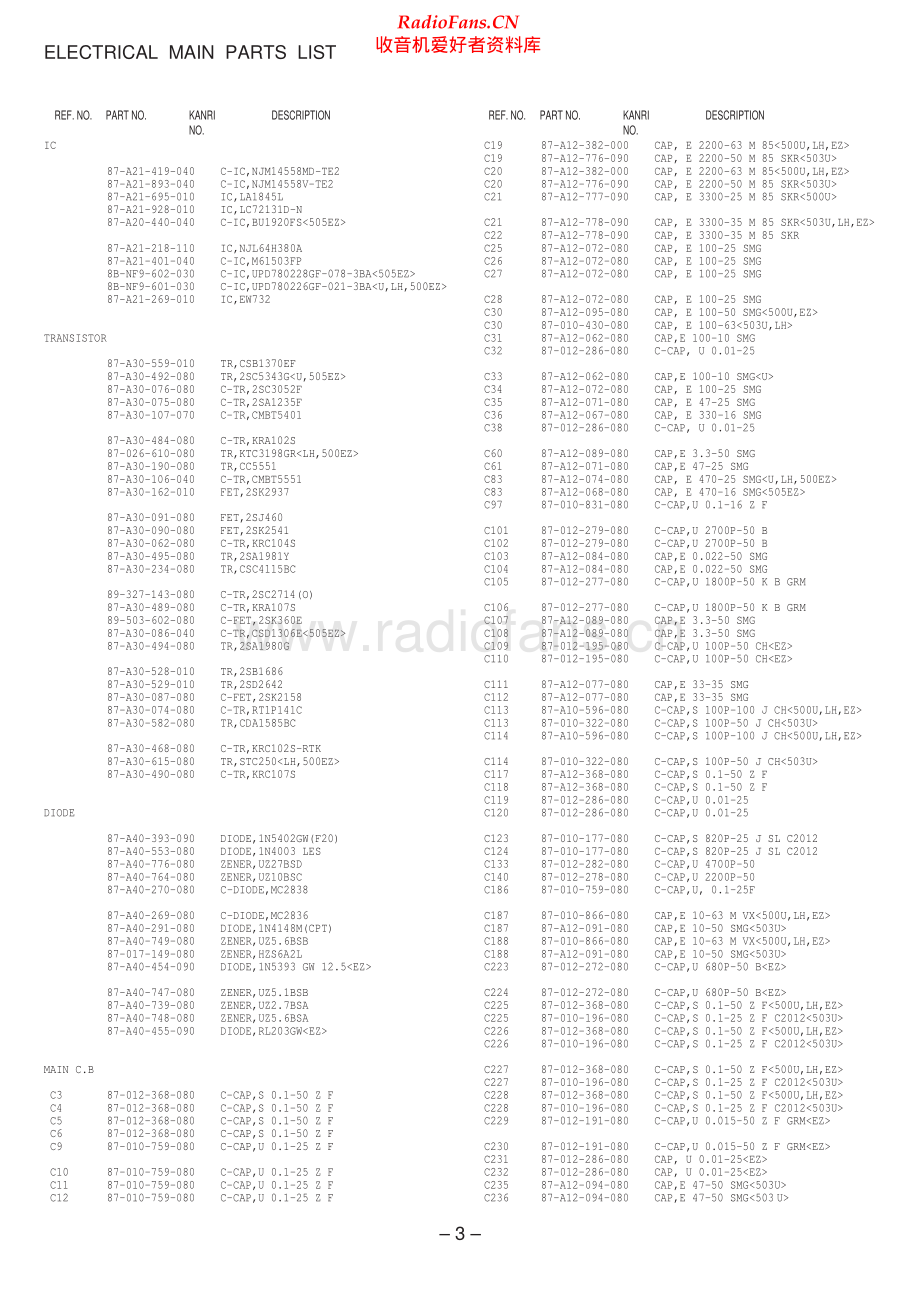 Aiwa-NSXAJ503-cs-sm维修电路原理图.pdf_第3页