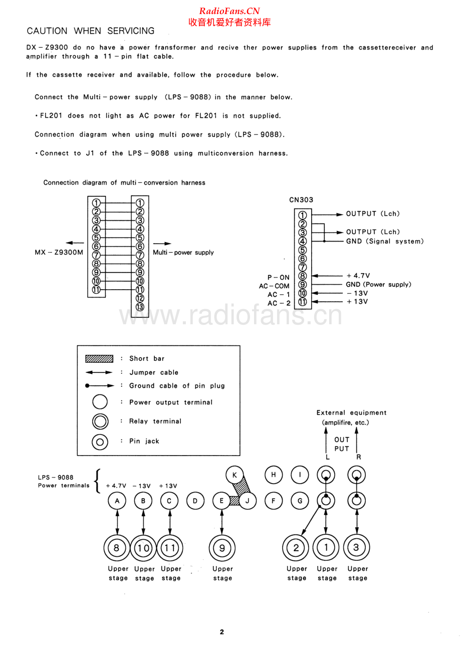 Aiwa-DXZ9300M-cd-sm维修电路原理图.pdf_第2页