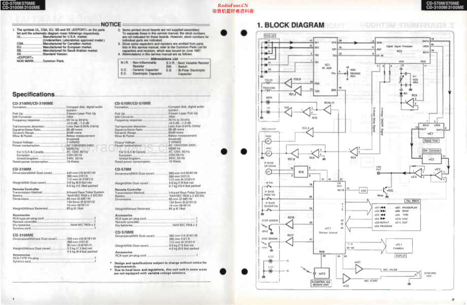 Sansui-CD570ME-cd-sm 维修电路原理图.pdf_第2页