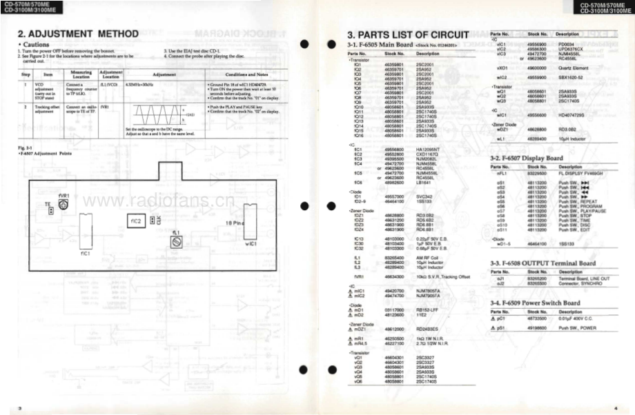 Sansui-CD570ME-cd-sm 维修电路原理图.pdf_第3页