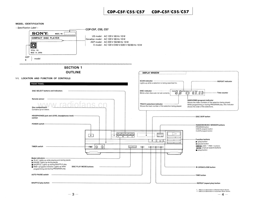 Sony-CDPC5S-cd-sm 维修电路原理图.pdf_第3页