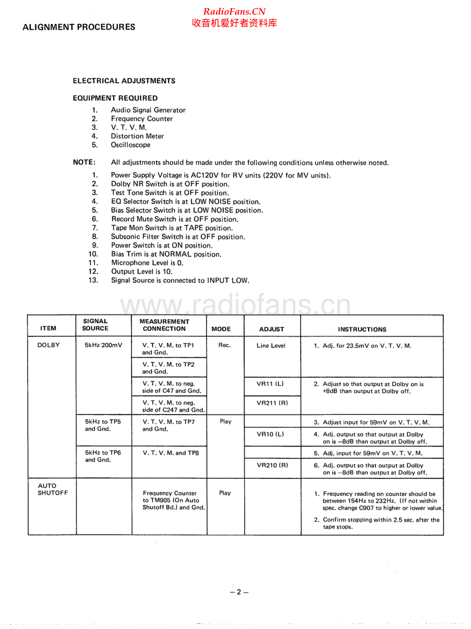 HarmanKardon-HK3500-tape-sm维修电路原理图.pdf_第2页