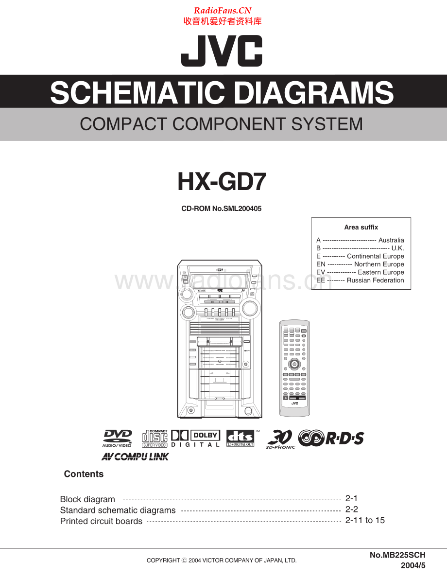 JVC-HXGD7-cs-sch 维修电路原理图.pdf_第1页