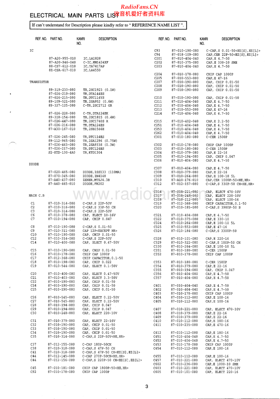 Aiwa-CSP88-pr-sm维修电路原理图.pdf_第3页