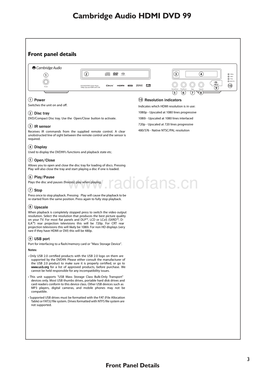 Cambridge-DVD99-dvd-sm维修电路原理图.pdf_第3页