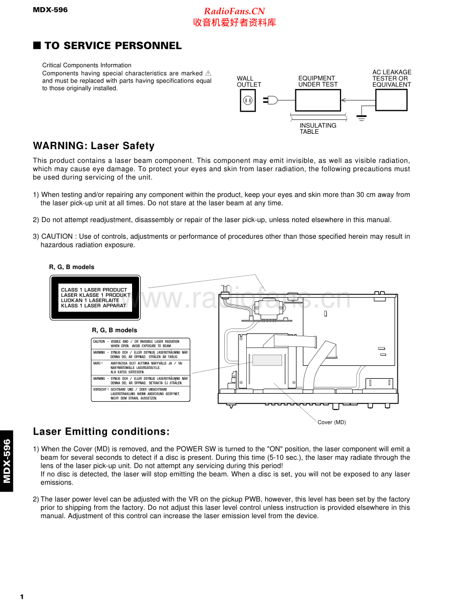 Yamaha-MDX596-md-sm 维修电路原理图.pdf_第2页