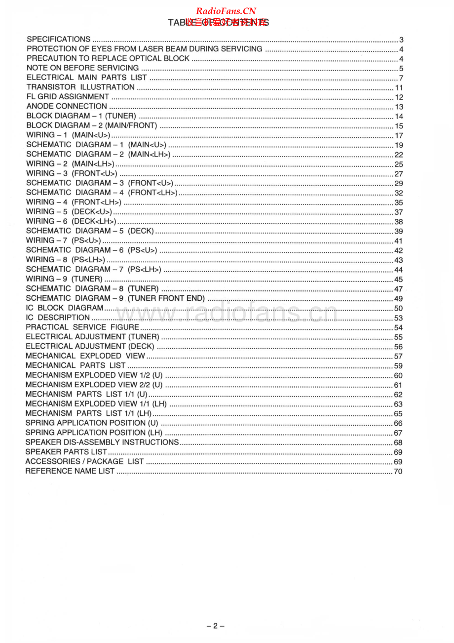 Aiwa-CXNS555-cs-sm维修电路原理图.pdf_第2页