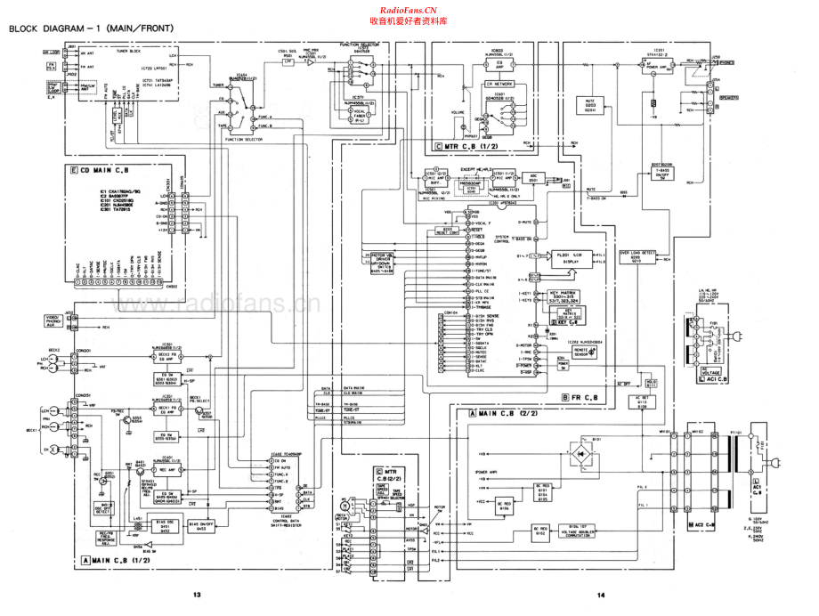 Aiwa-Z650-cs-sm维修电路原理图.pdf_第2页