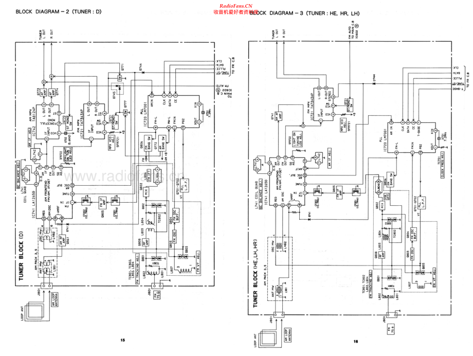 Aiwa-Z650-cs-sm维修电路原理图.pdf_第3页