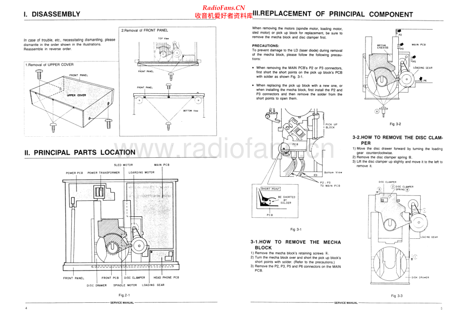 Akai-CD37-cd-sm维修电路原理图.pdf_第3页