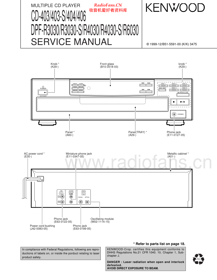 Kenwood-DPFJ6030-cd-sm 维修电路原理图.pdf_第1页