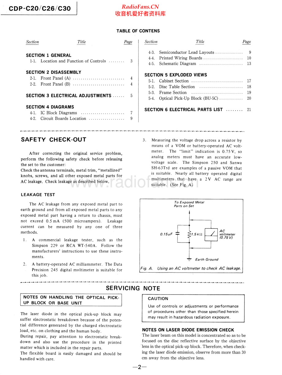 Sony-CDPC20-cd-sm 维修电路原理图.pdf_第2页